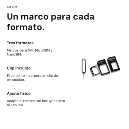 Adaptadores SIM, MicroSIM y NanoSIM — vista 2