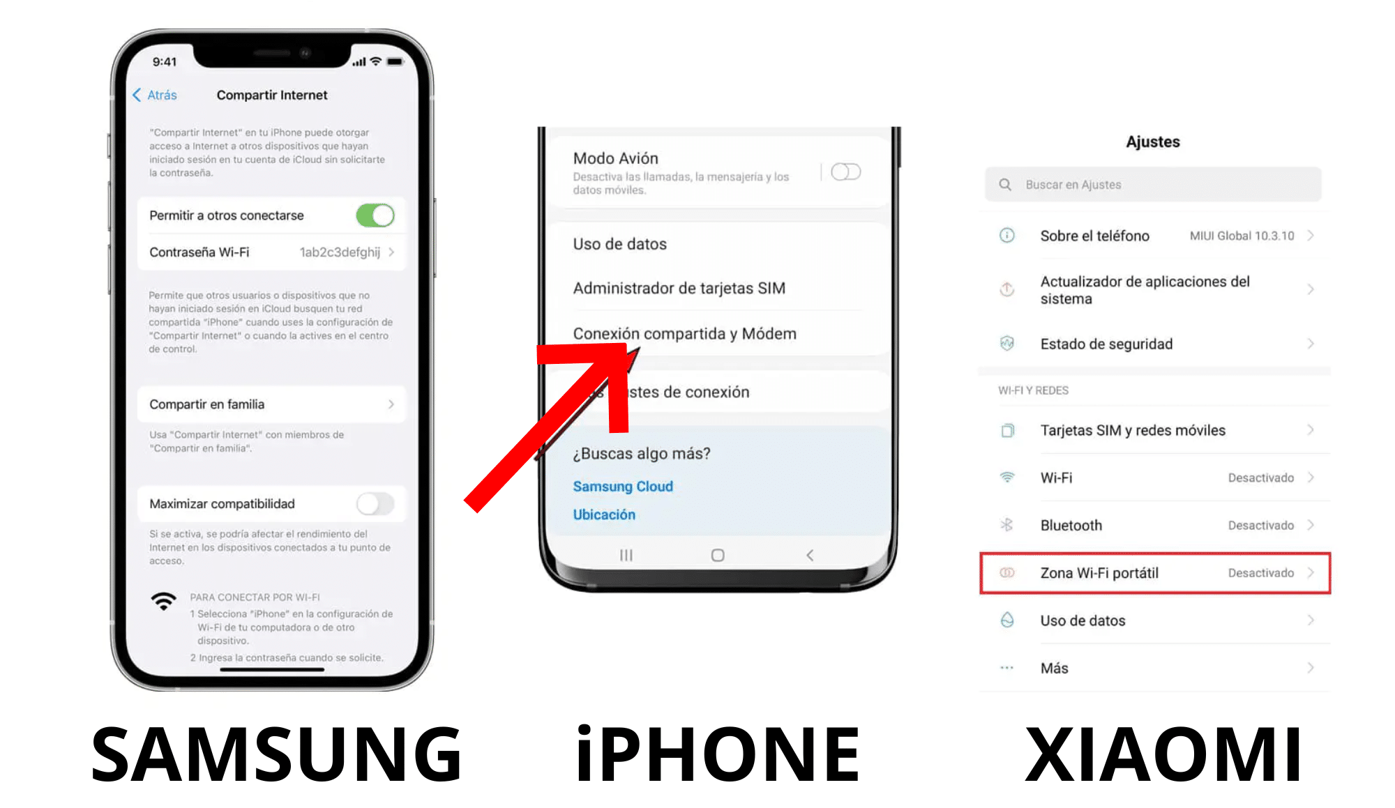 compartir-internet-moviles.png