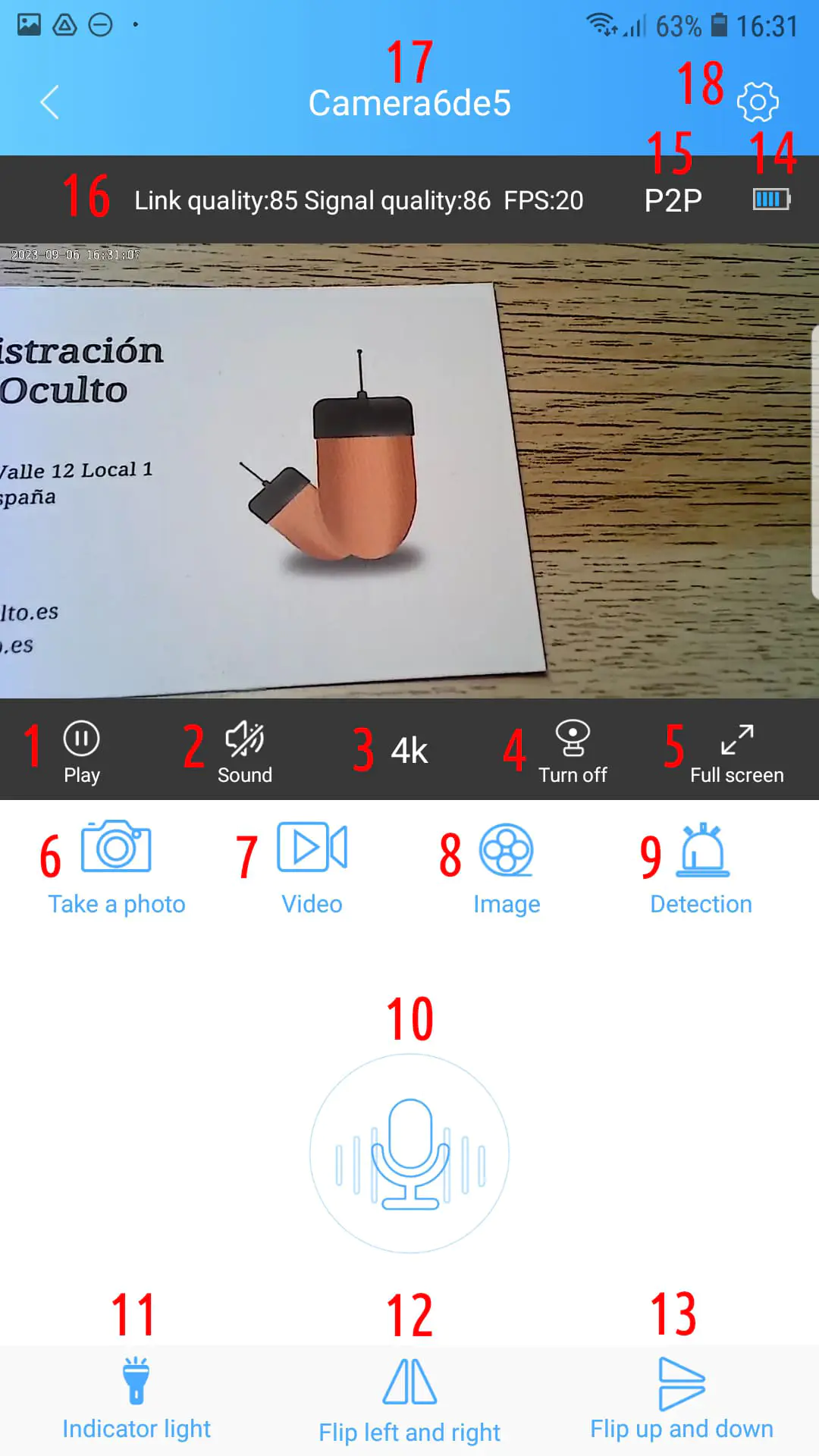 Funciones-Camara-1.jpg.webp
